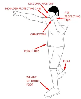 Developing Power and Accuracy: Building Strength and Coordination